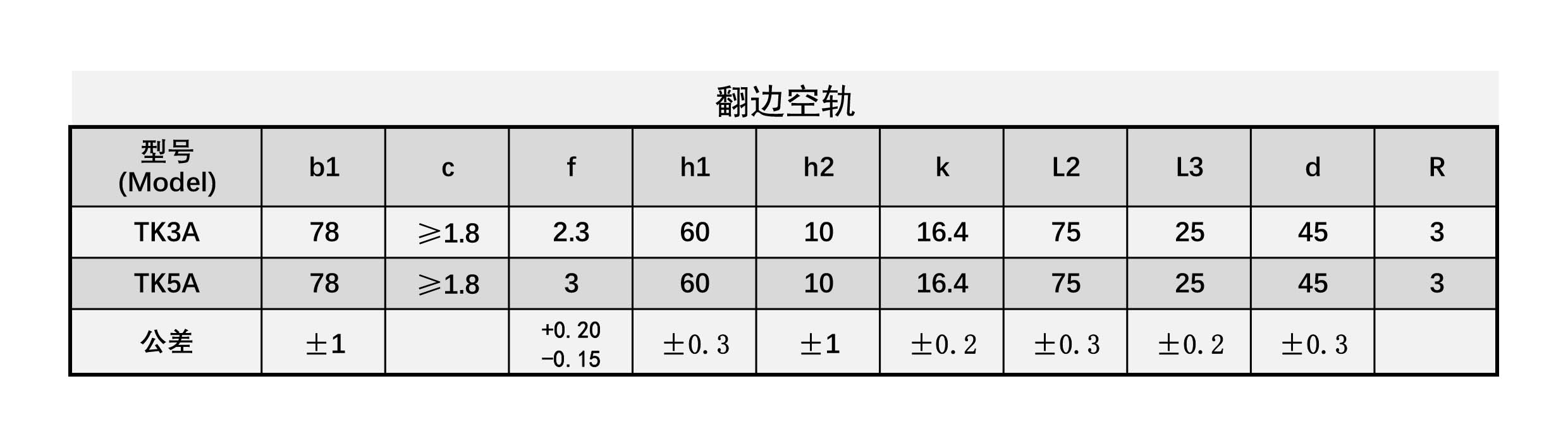 翻边空轨.jpg