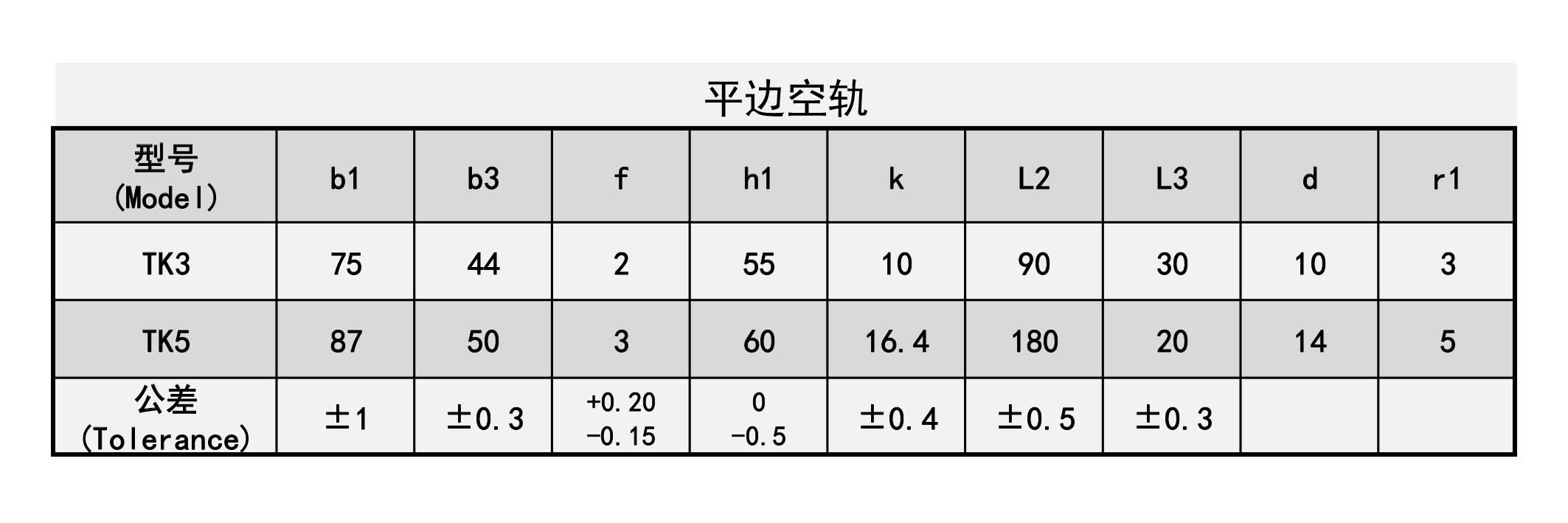 平边空轨.jpg