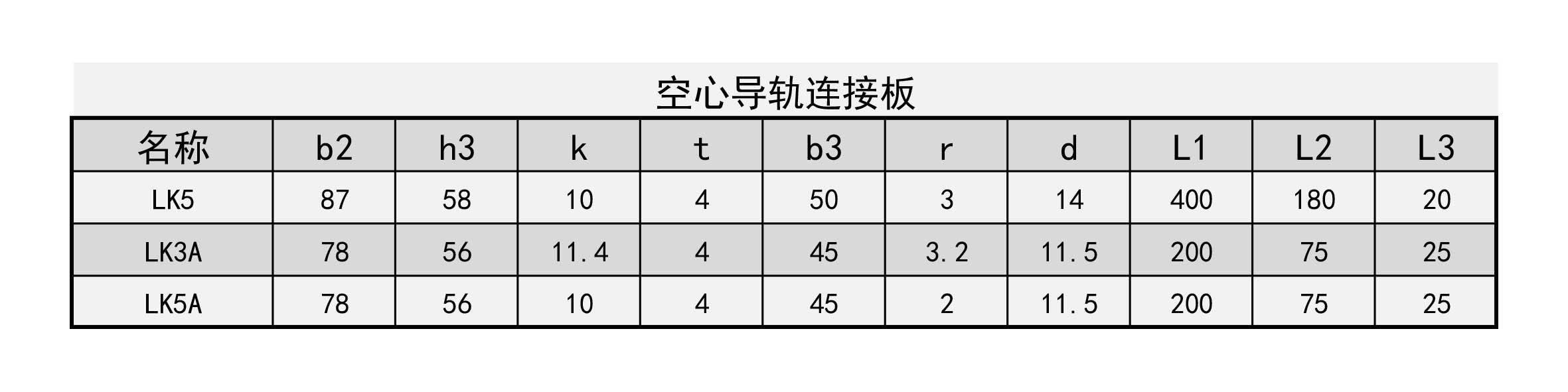空心导轨连接板.jpg